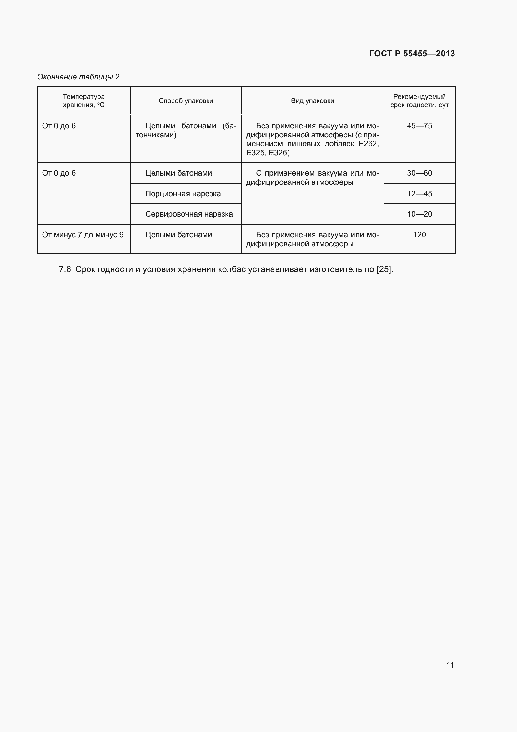 Страница 15 ГОСТ Р 55455-2013