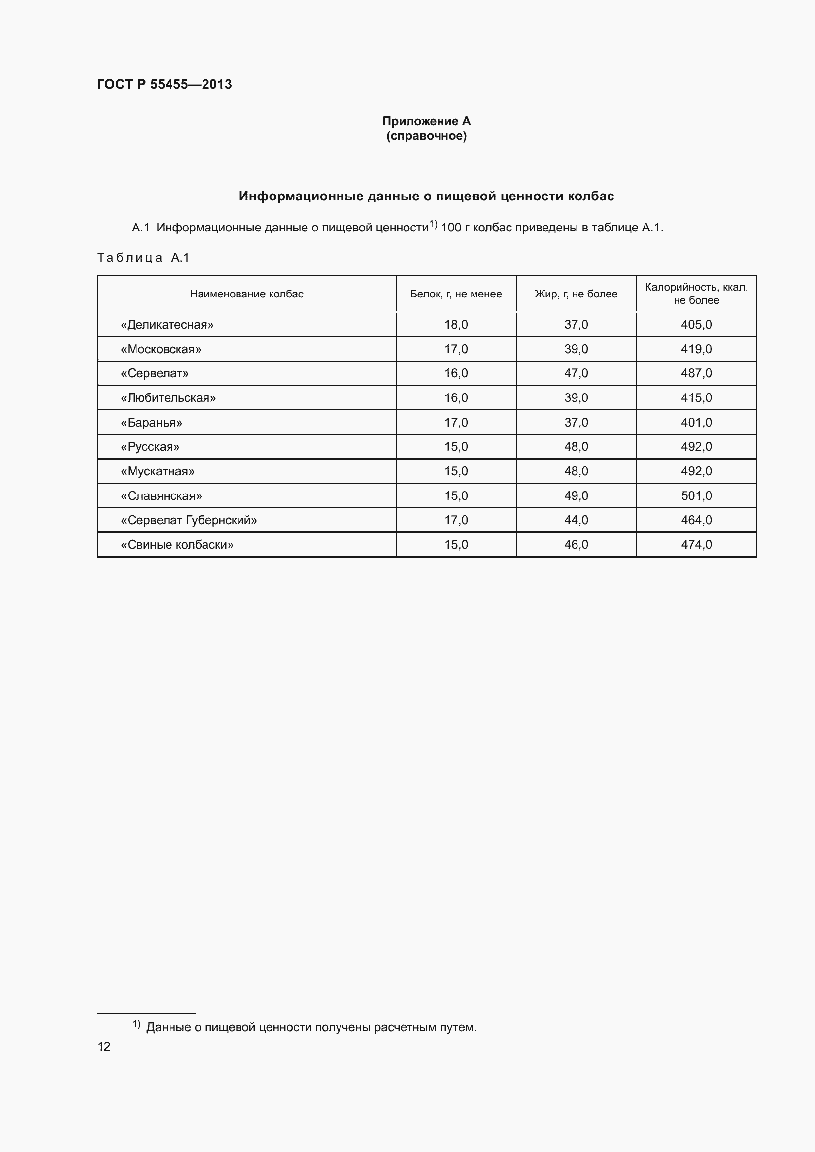 Страница 16 ГОСТ Р 55455-2013