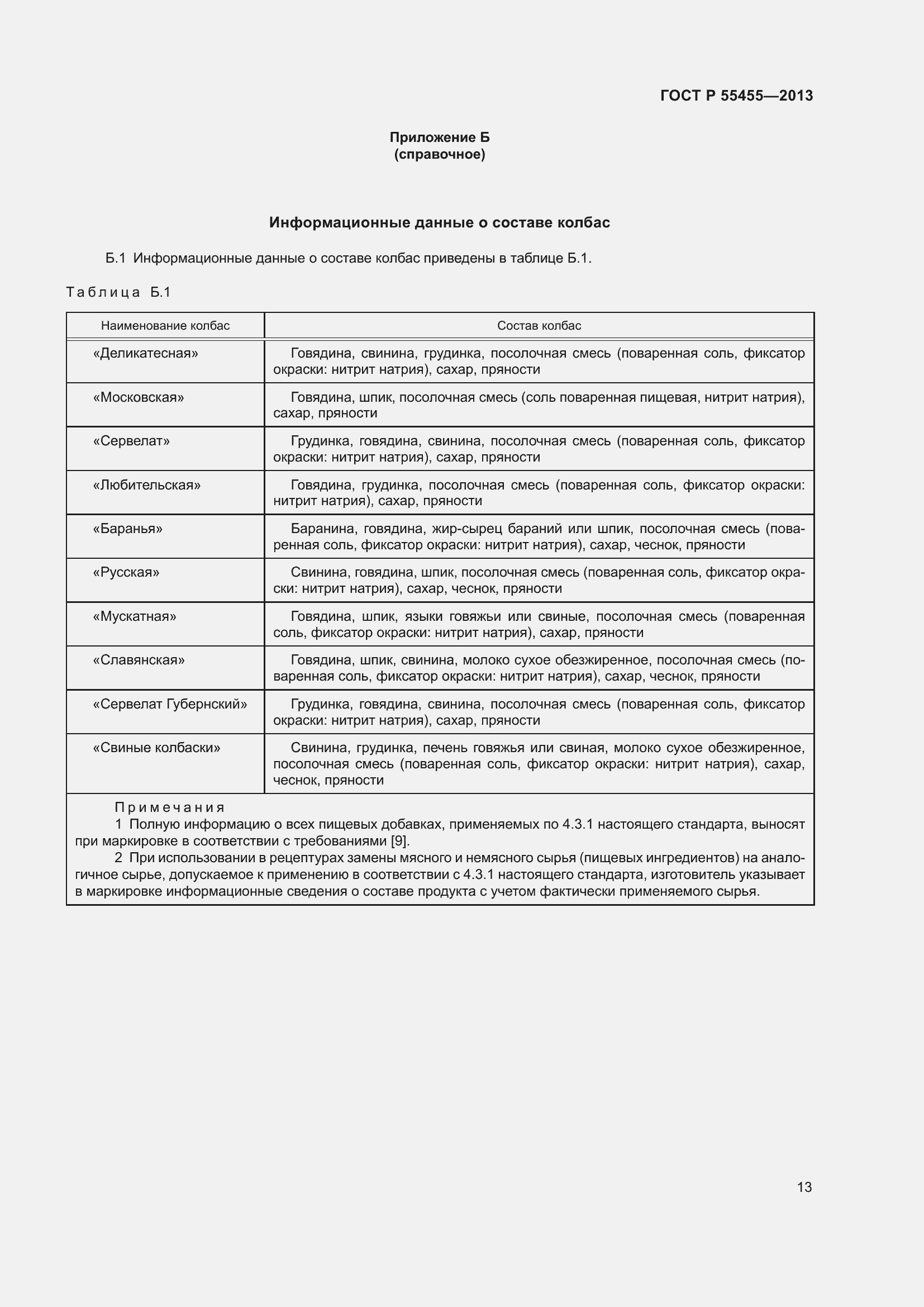 Страница 17 ГОСТ Р 55455-2013