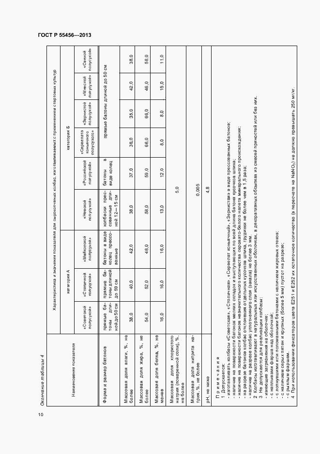 Страница 13 ГОСТ Р 55456-2013