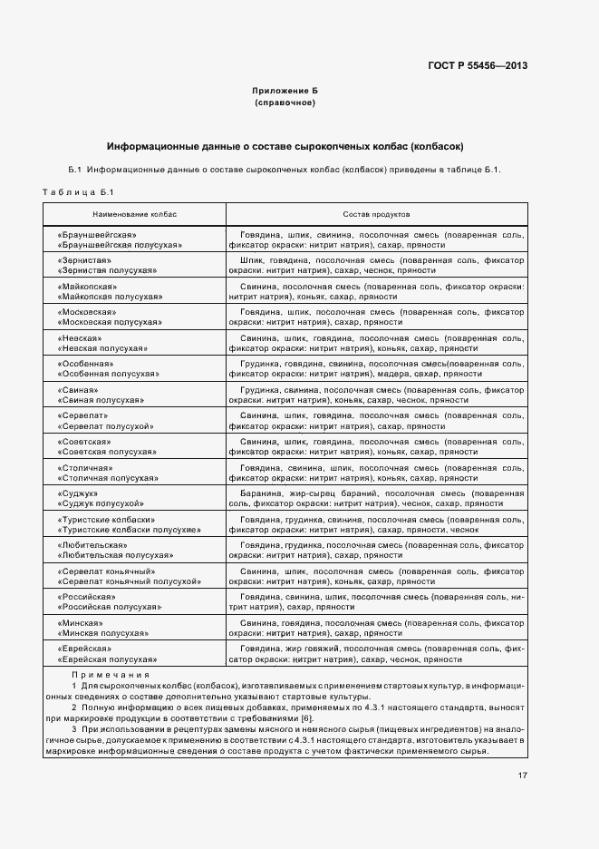 Страница 20 ГОСТ Р 55456-2013