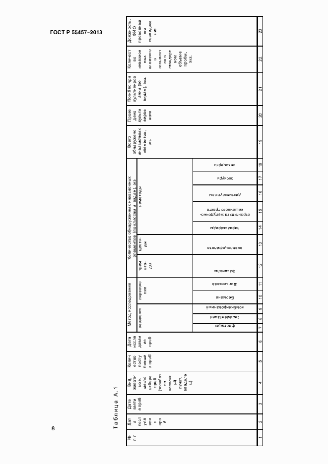 Страница 10 ГОСТ Р 55457-2013