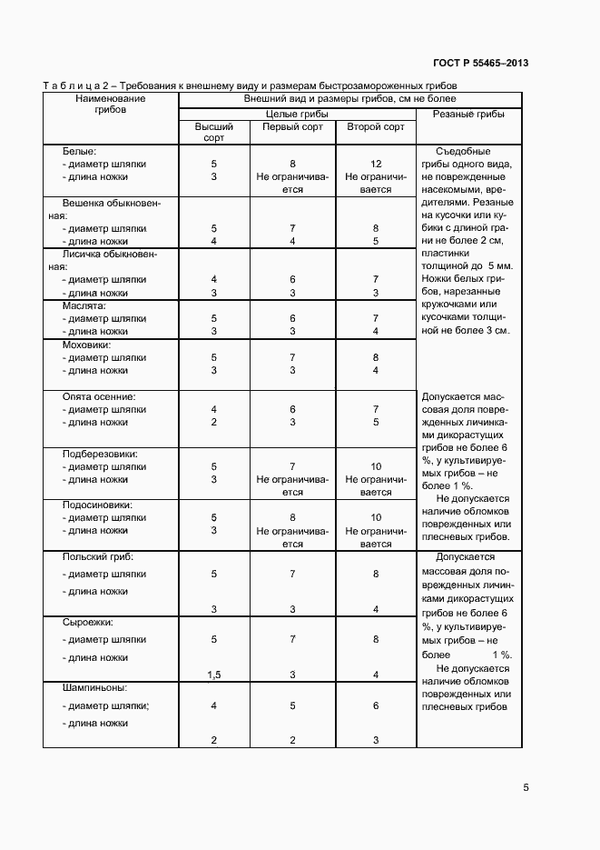 Страница 7 ГОСТ Р 55465-2013