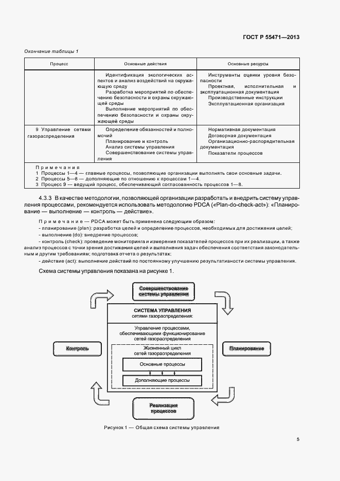 Страница 8 ГОСТ Р 55471-2013