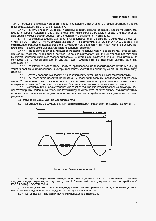 Страница 11 ГОСТ Р 55472-2013