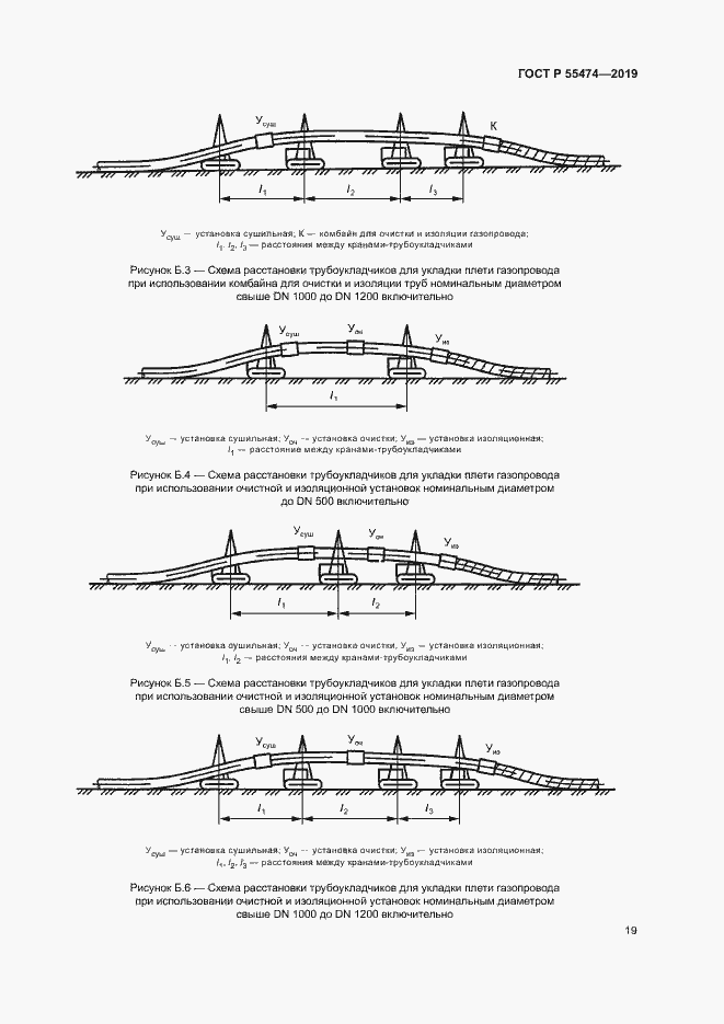 Страница 23 ГОСТ Р 55474-2019
