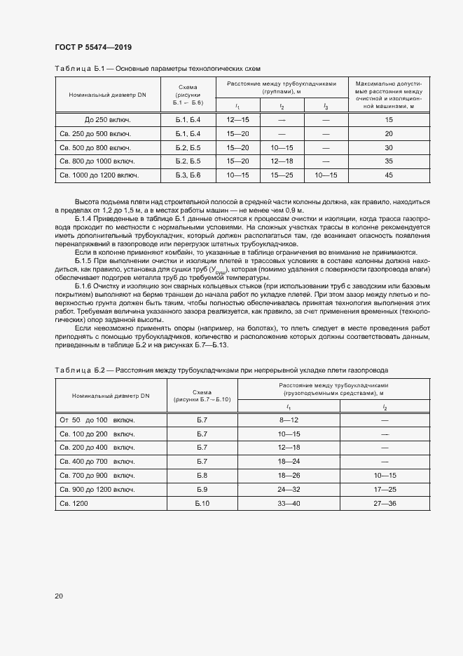 Страница 24 ГОСТ Р 55474-2019