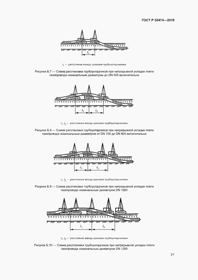 Страница 25 ГОСТ Р 55474-2019