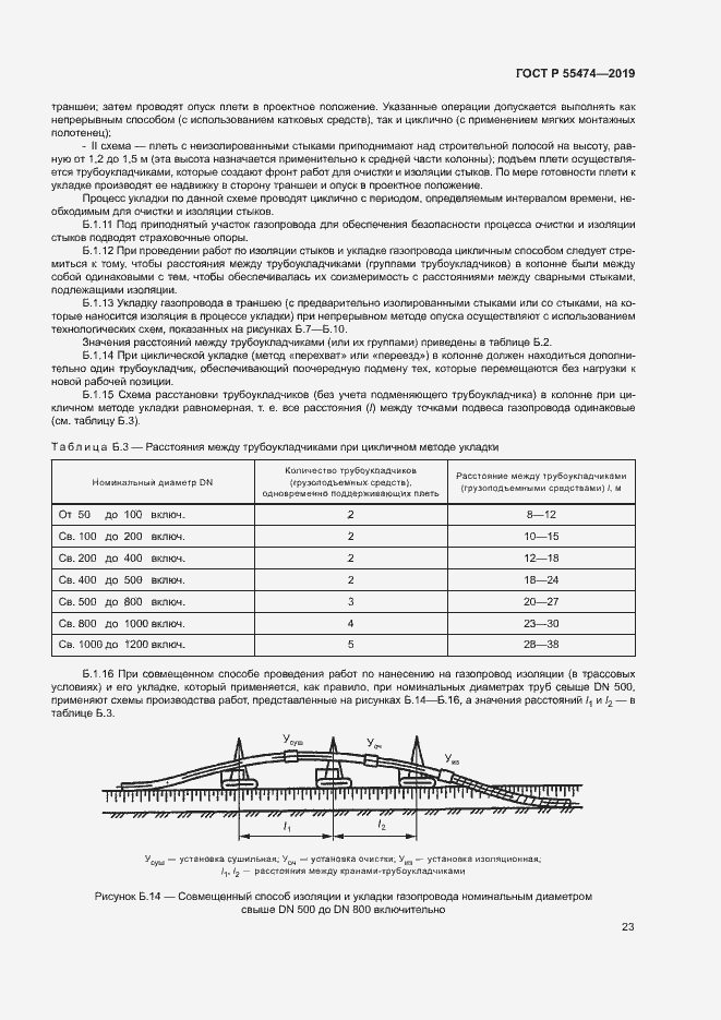 Страница 27 ГОСТ Р 55474-2019