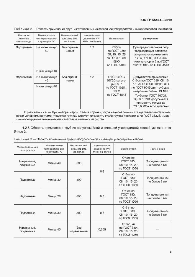 Страница 9 ГОСТ Р 55474-2019