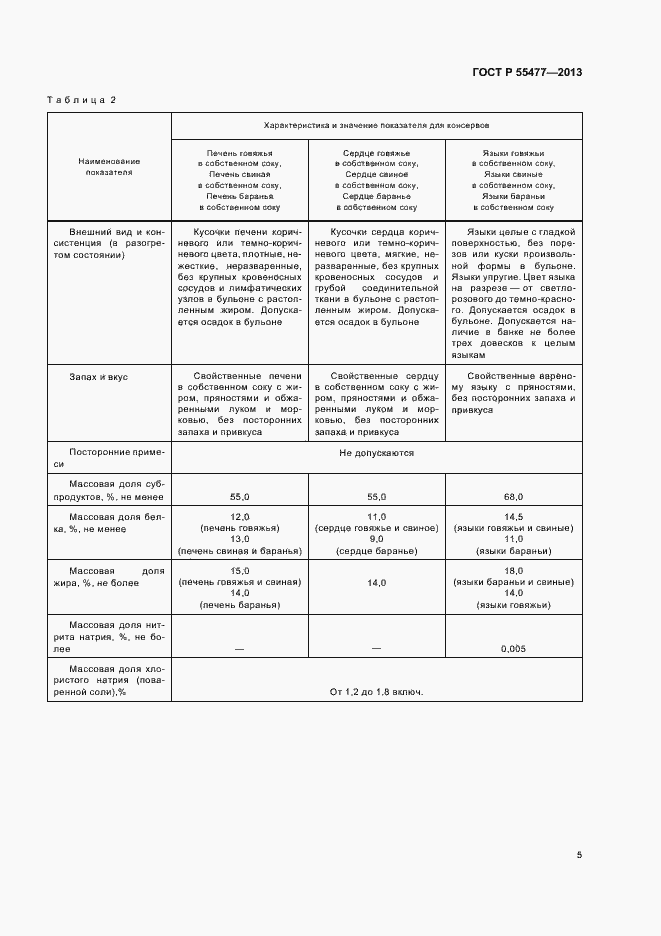 Страница 8 ГОСТ Р 55477-2013