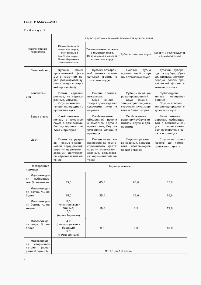 Страница 9 ГОСТ Р 55477-2013