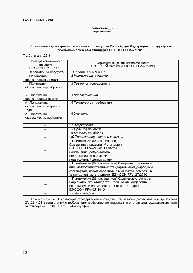 Страница 13 ГОСТ Р 55478-2013