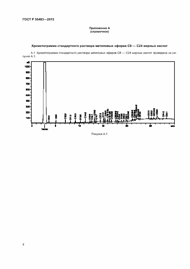 Страница 10 ГОСТ Р 55483-2013