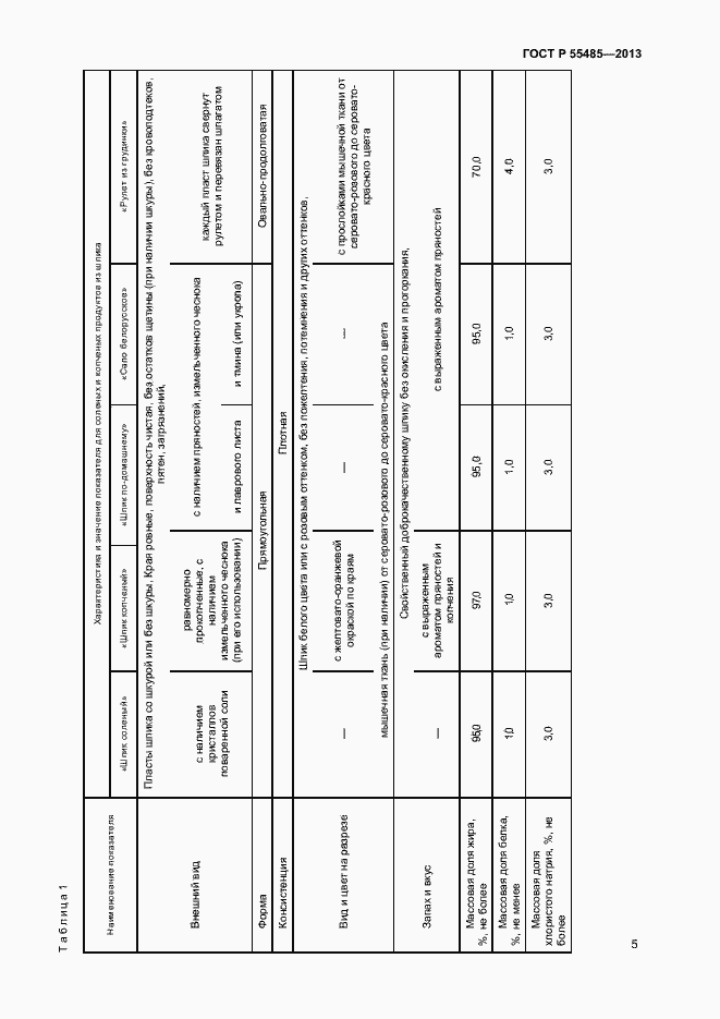 Страница 7 ГОСТ Р 55485-2013