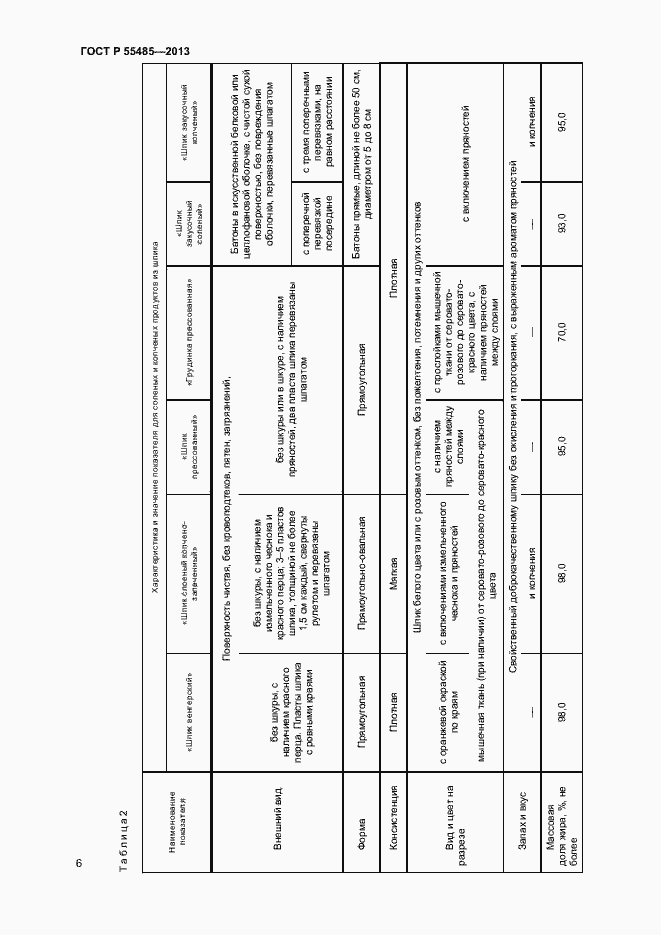 Страница 8 ГОСТ Р 55485-2013