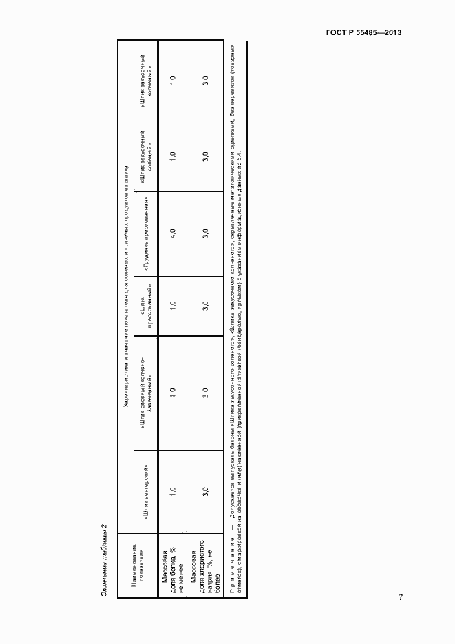 Страница 9 ГОСТ Р 55485-2013