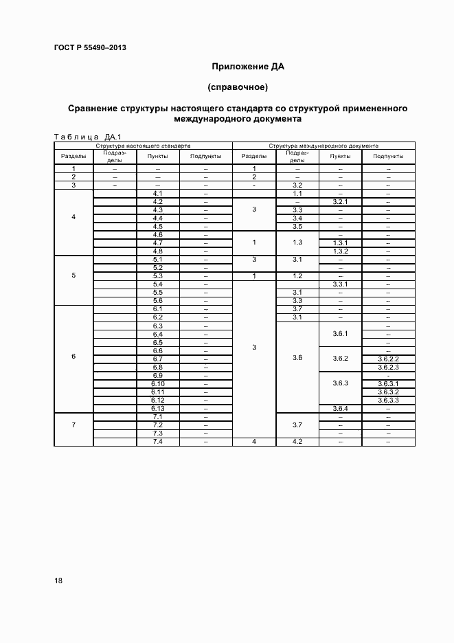 Страница 20 ГОСТ Р 55490-2013