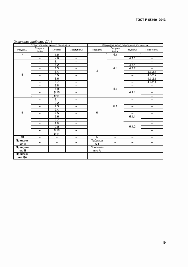 Страница 21 ГОСТ Р 55490-2013