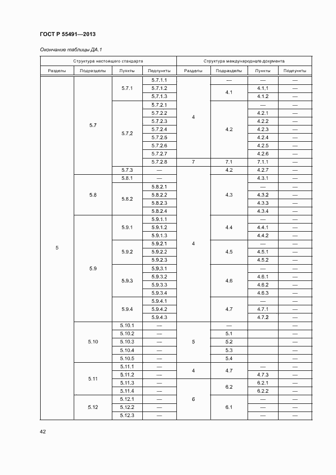 Страница 45 ГОСТ Р 55491-2013