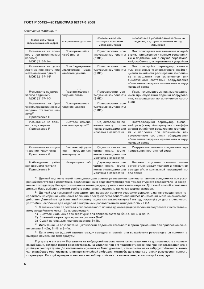 Страница 10 ГОСТ Р 55492-2013