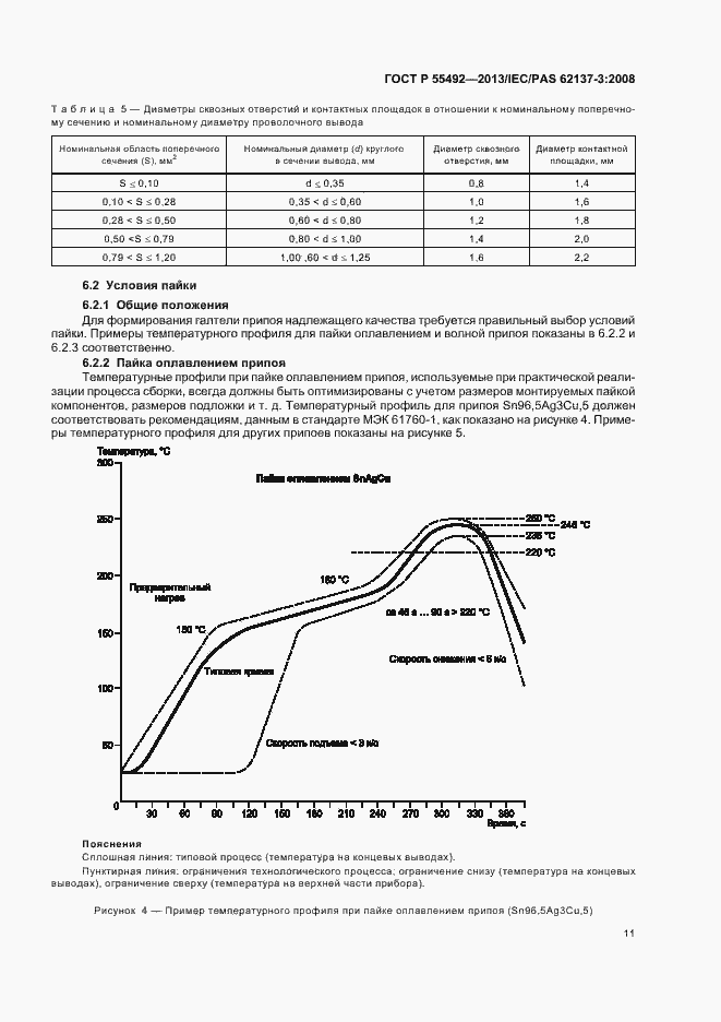 Страница 15 ГОСТ Р 55492-2013