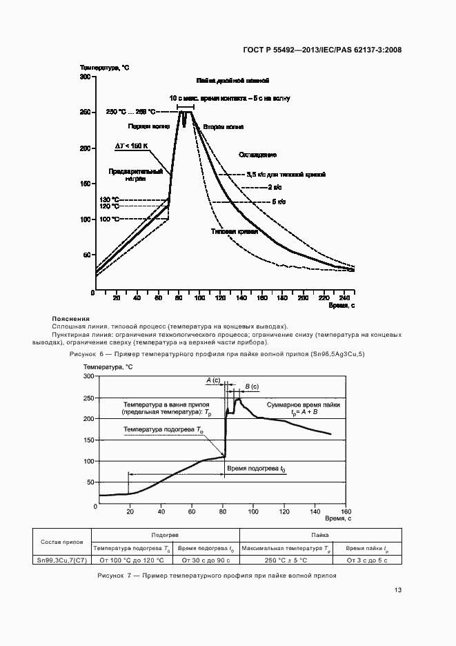 Страница 17 ГОСТ Р 55492-2013