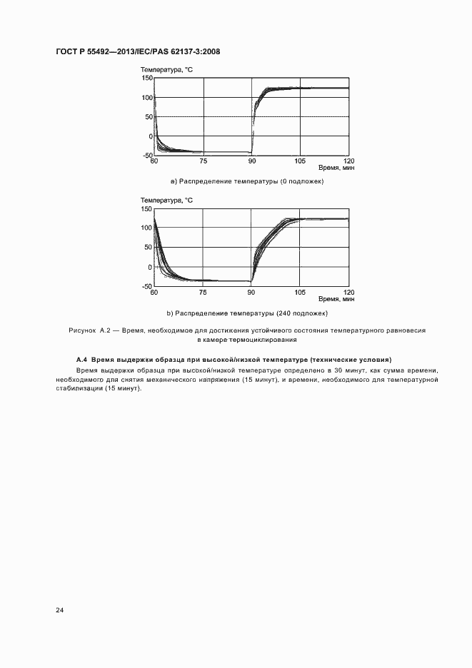 Страница 28 ГОСТ Р 55492-2013