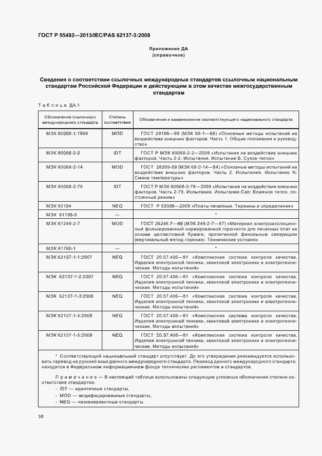 Страница 42 ГОСТ Р 55492-2013