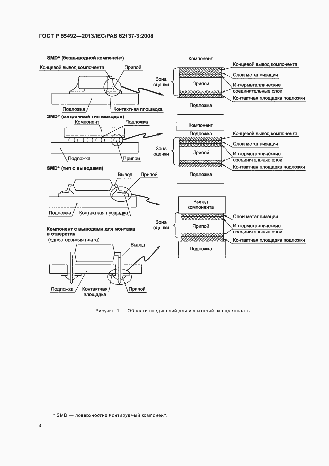 Страница 8 ГОСТ Р 55492-2013