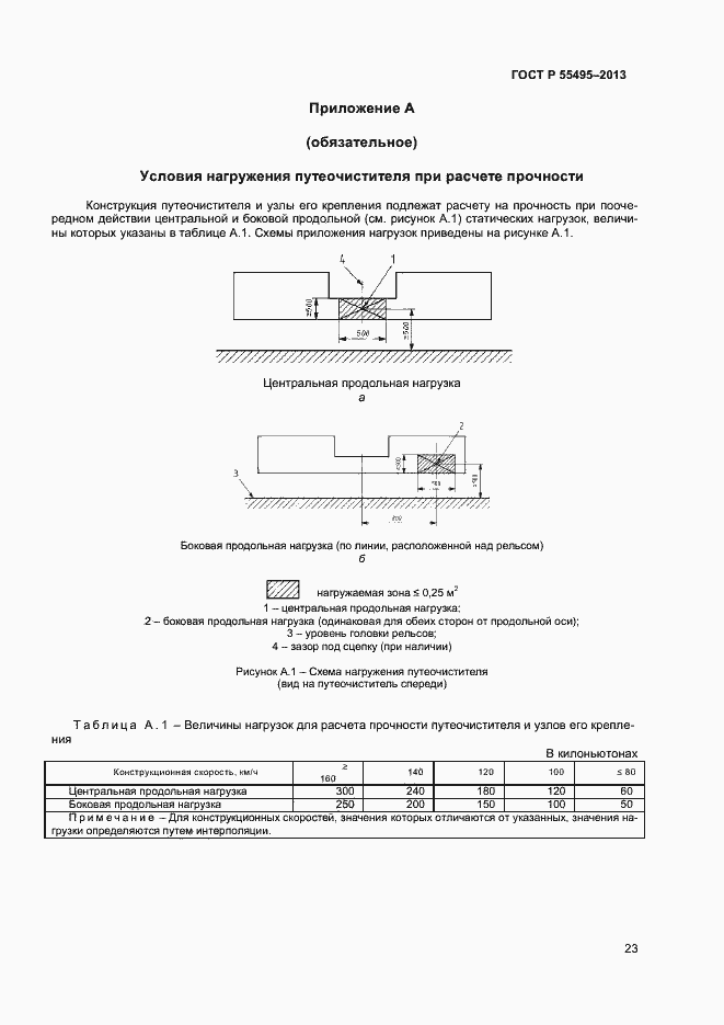 Страница 26 ГОСТ Р 55495-2013