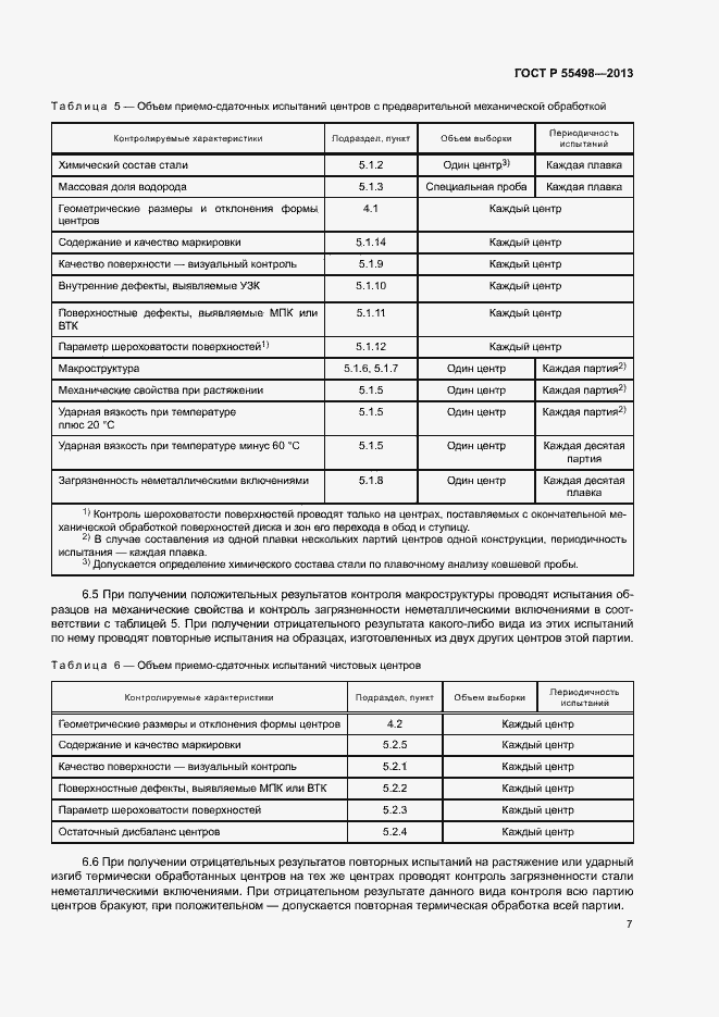 Страница 11 ГОСТ Р 55498-2013