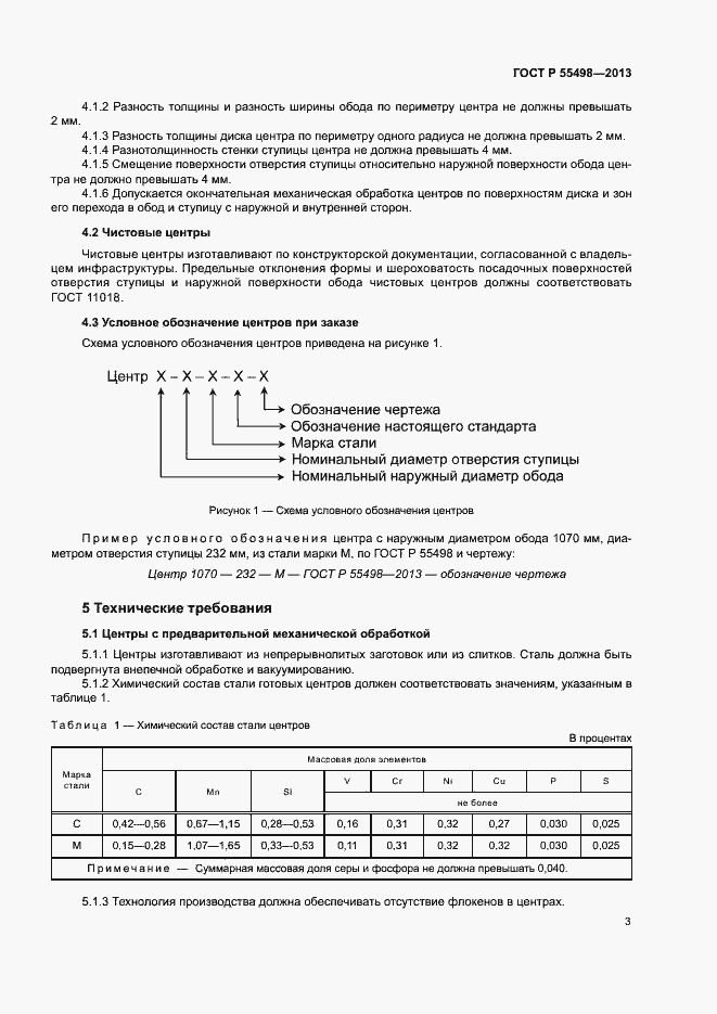 Страница 7 ГОСТ Р 55498-2013