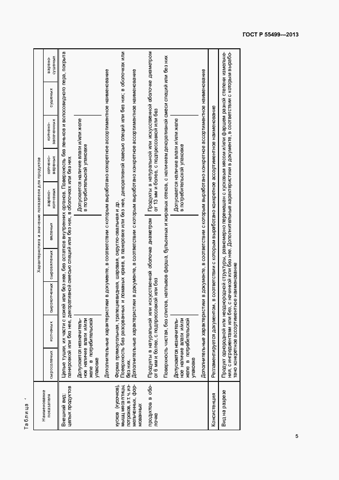 Страница 8 ГОСТ Р 55499-2013