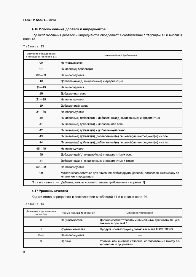 Страница 10 ГОСТ Р 55501-2013