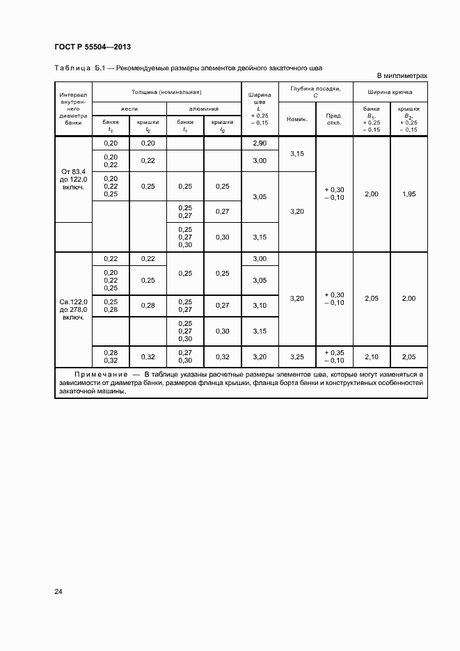 Страница 27 ГОСТ Р 55504-2013