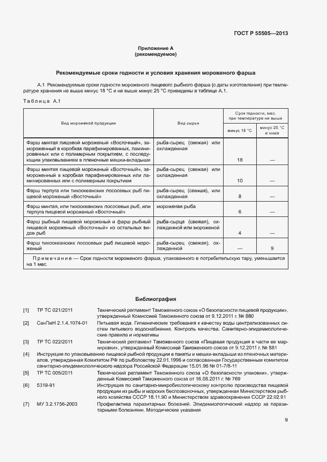 Страница 11 ГОСТ Р 55505-2013