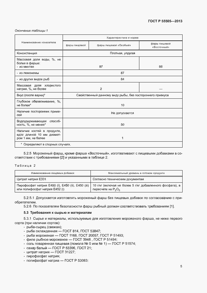 Страница 7 ГОСТ Р 55505-2013