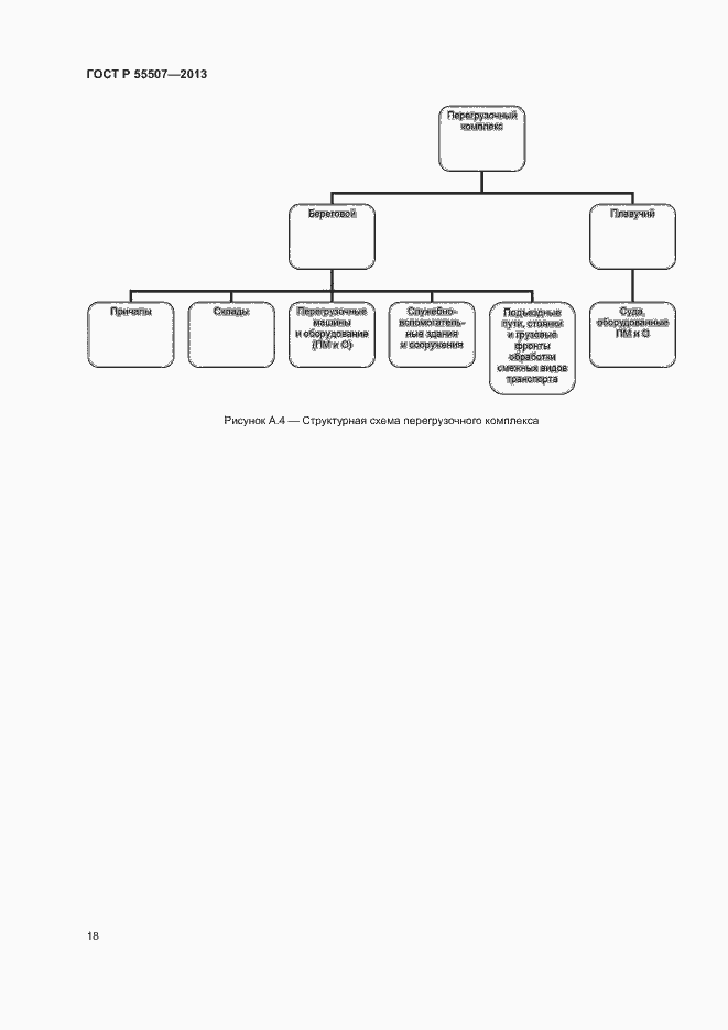 Страница 22 ГОСТ Р 55507-2013