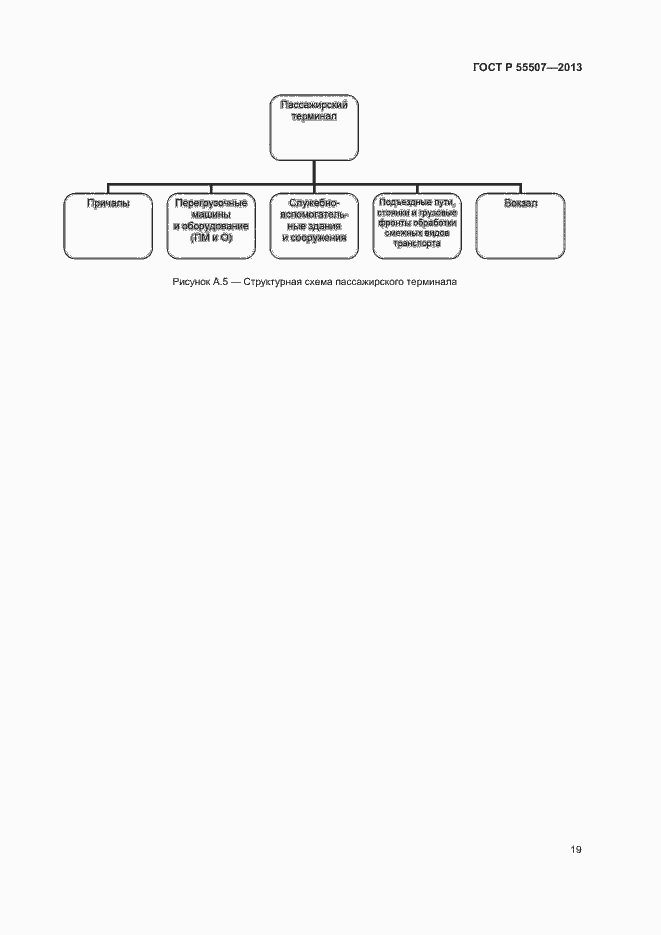 Страница 23 ГОСТ Р 55507-2013
