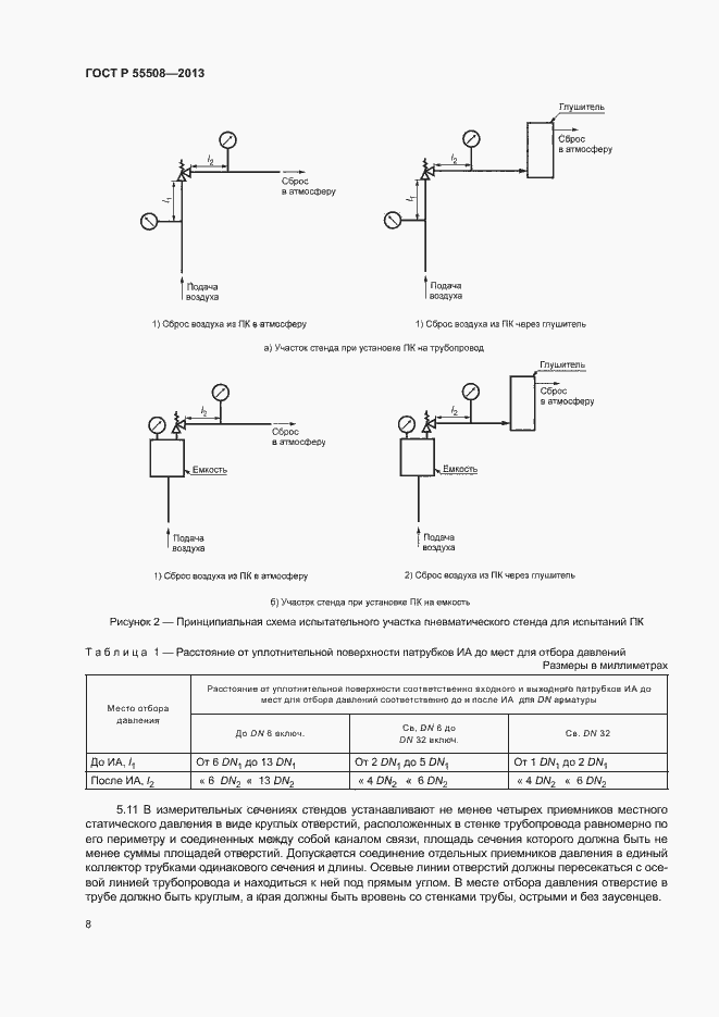 Страница 11 ГОСТ Р 55508-2013