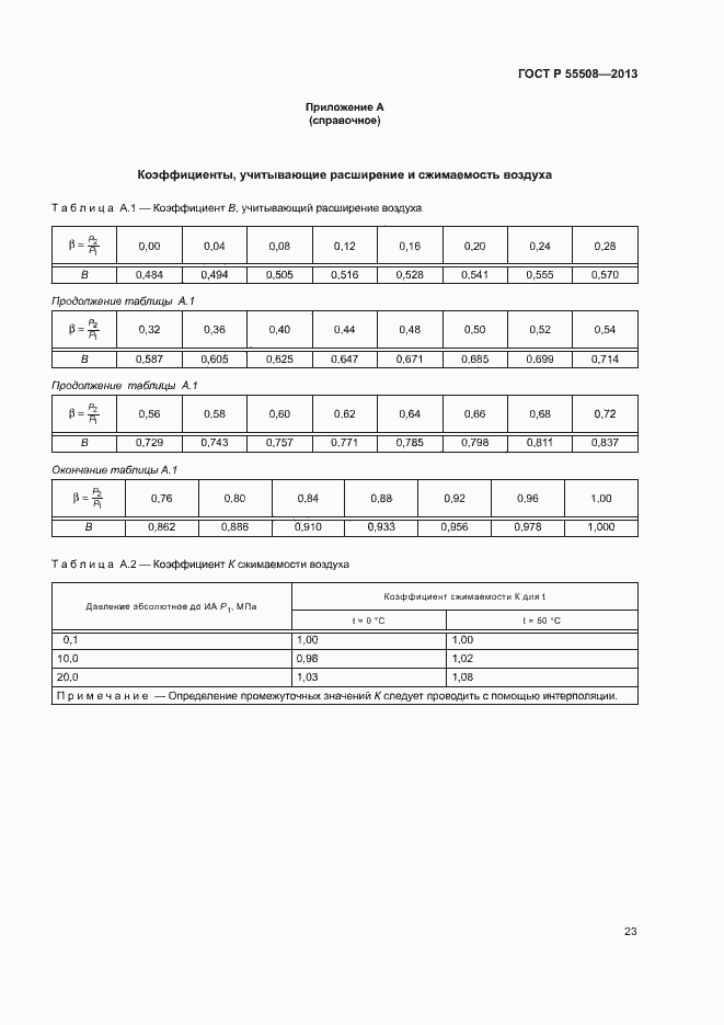 Страница 26 ГОСТ Р 55508-2013