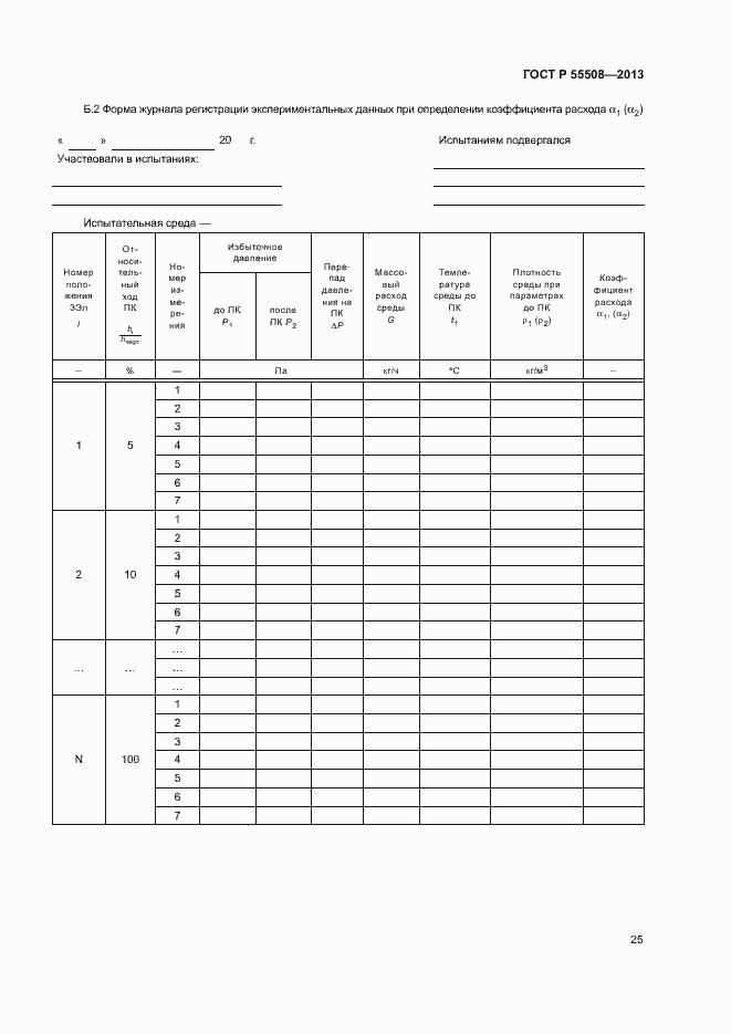 Страница 28 ГОСТ Р 55508-2013