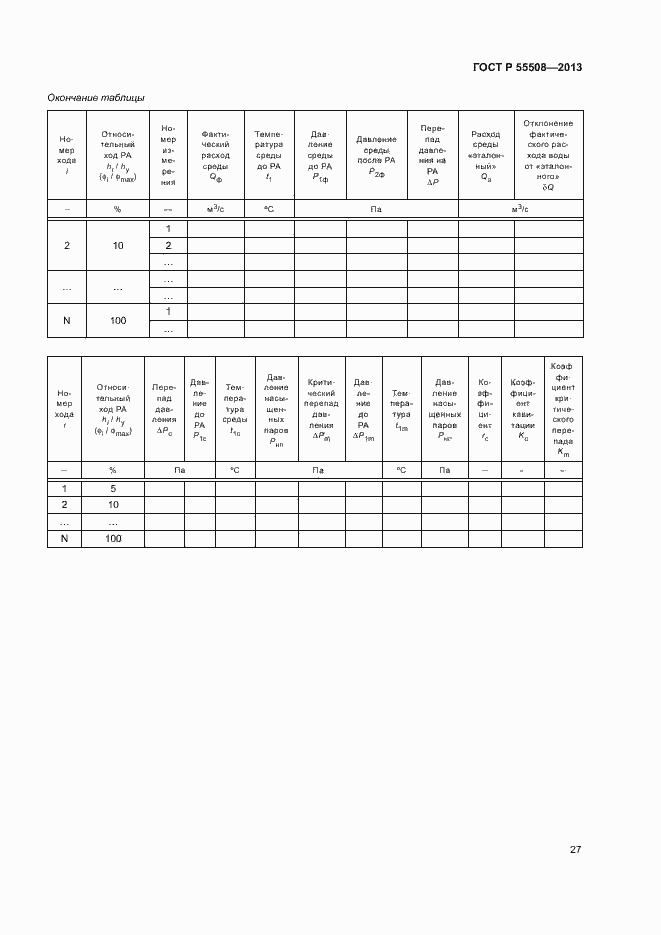 Страница 30 ГОСТ Р 55508-2013