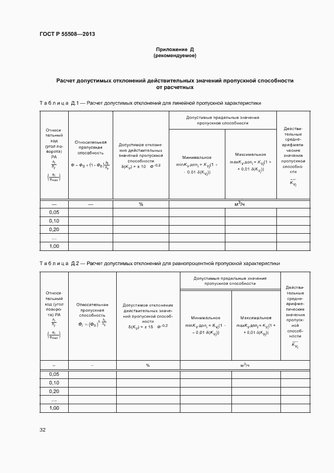 Страница 35 ГОСТ Р 55508-2013