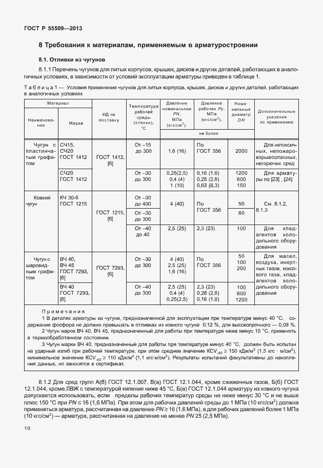 Страница 13 ГОСТ Р 55509-2013