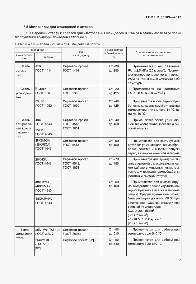 Страница 28 ГОСТ Р 55509-2013
