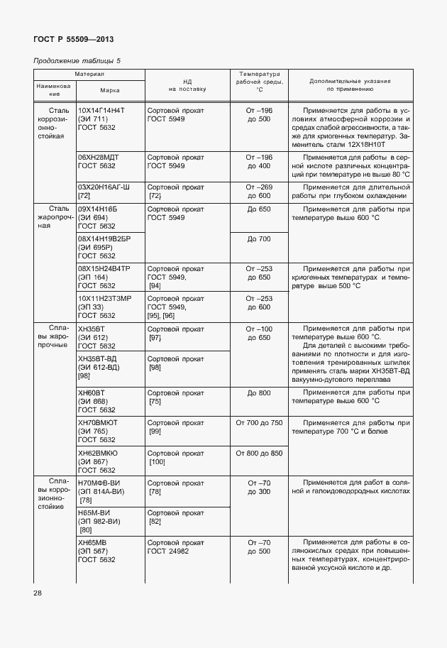 Страница 31 ГОСТ Р 55509-2013