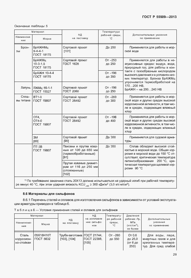 Страница 32 ГОСТ Р 55509-2013