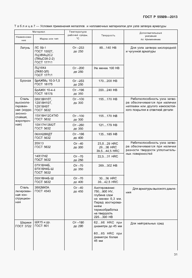 Страница 34 ГОСТ Р 55509-2013